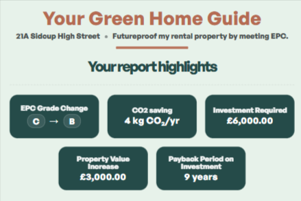 detailed report green home guide 01 08 2026 08 56 pm
