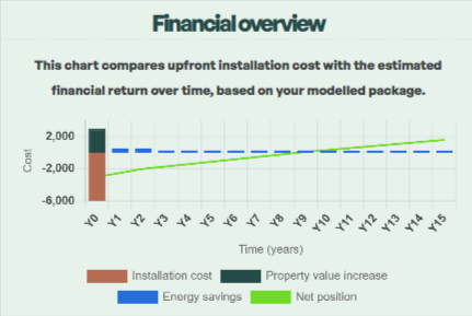 detailed report green home guide 01 08 2026 09 03 pm