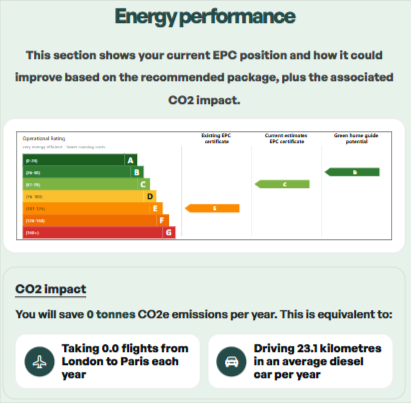 detailed report green home guide 01 08 2026 09 14 pm