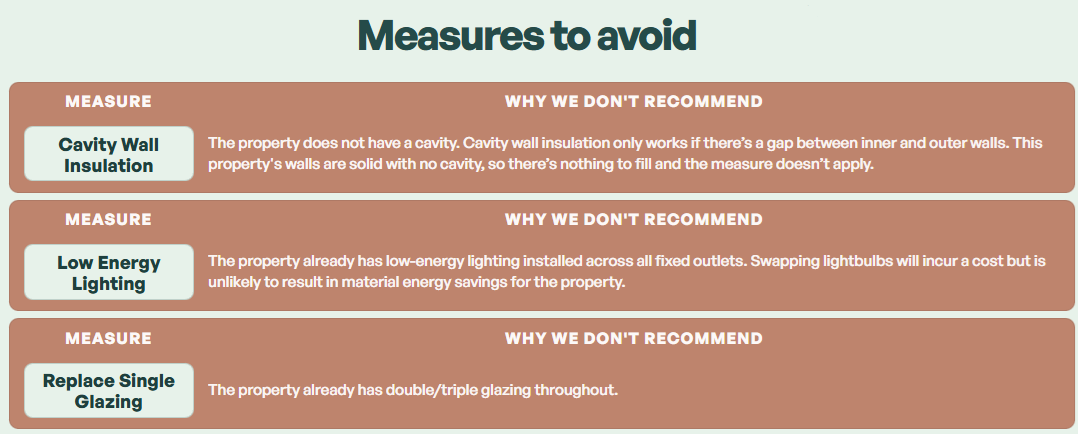 Measures to Avoid